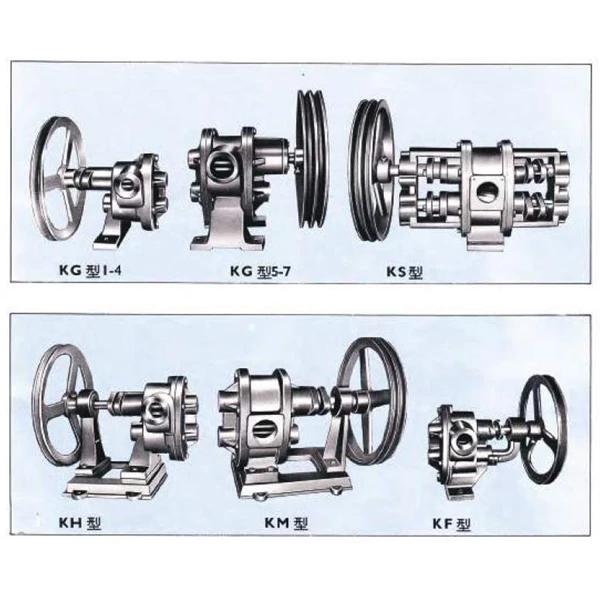 Kundea Gear Pump Kg Series